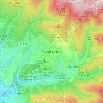 Mapa topográfico Heidersbach, altitud, relieve