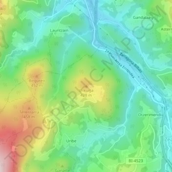 Mapa topográfico Urkiaga, altitud, relieve