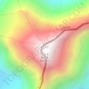 Mapa topográfico Cho Oyu, altitud, relieve