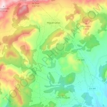 Mapa topográfico Higueruelas, altitud, relieve